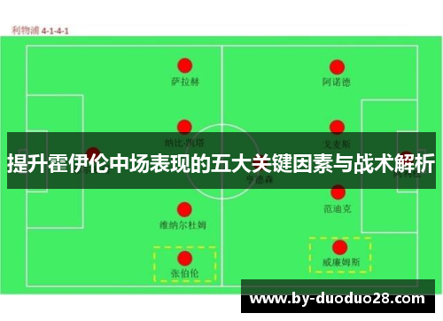 提升霍伊伦中场表现的五大关键因素与战术解析 提升霍伊伦中场表现的五大关键因素与战术解析