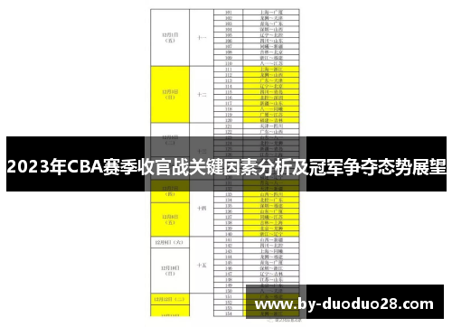 2023年CBA赛季收官战关键因素分析及冠军争夺态势展望 2023年CBA赛季收官战关键因素分析及冠军争夺态势展望