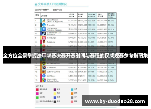 全方位全景掌握法甲联赛决赛开赛时间与赛程的权威观赛参考指南集 全方位全景掌握法甲联赛决赛开赛时间与赛程的权威观赛参考指南集