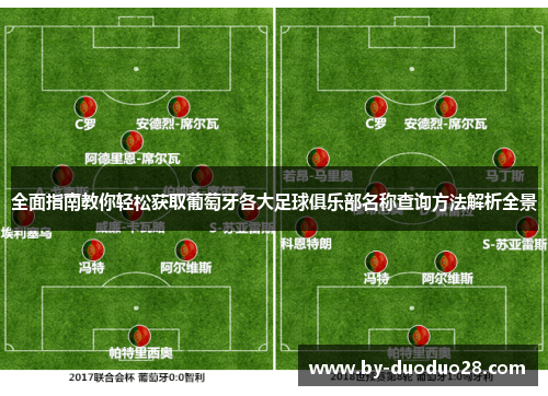 全面指南教你轻松获取葡萄牙各大足球俱乐部名称查询方法解析全景 全面指南教你轻松获取葡萄牙各大足球俱乐部名称查询方法解析全景