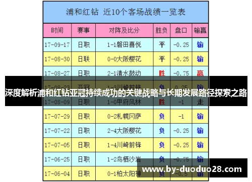 深度解析浦和红钻亚冠持续成功的关键战略与长期发展路径探索之路 深度解析浦和红钻亚冠持续成功的关键战略与长期发展路径探索之路