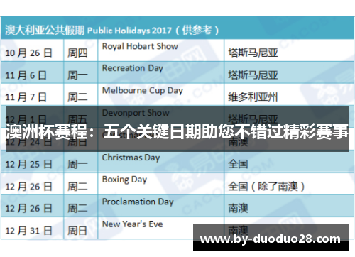 澳洲杯赛程:五个关键日期助您不错过精彩赛事 澳洲杯赛程:五个关键日期助您不错过精彩赛事