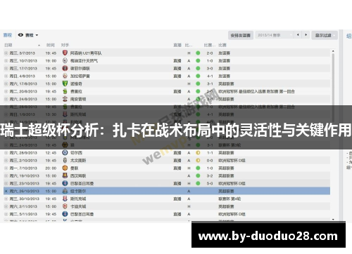 瑞士超级杯分析:扎卡在战术布局中的灵活性与关键作用 瑞士超级杯分析:扎卡在战术布局中的灵活性与关键作用