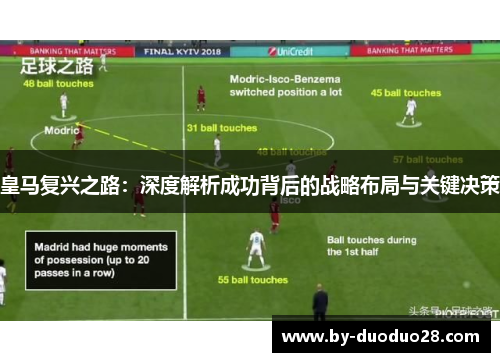 皇马复兴之路:深度解析成功背后的战略布局与关键决策 皇马复兴之路:深度解析成功背后的战略布局与关键决策