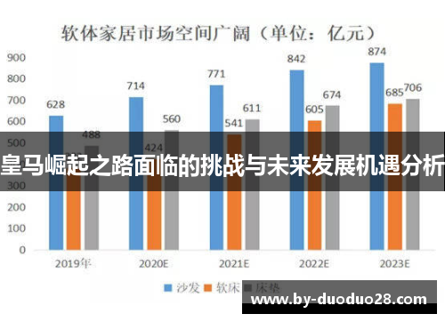 皇马崛起之路面临的挑战与未来发展机遇分析 皇马崛起之路面临的挑战与未来发展机遇分析