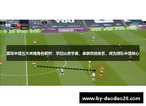 莫塔中场五大关键角色解析：掌控比赛节奏，串联攻防体系，成为球队中场核心