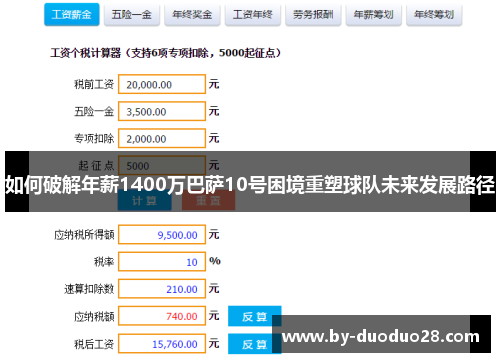 如何破解年薪1400万巴萨10号困境重塑球队未来发展路径