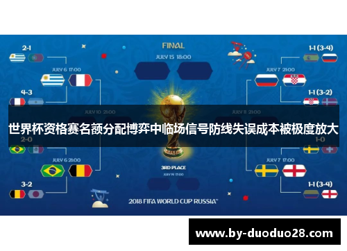世界杯资格赛名额分配博弈中临场信号防线失误成本被极度放大