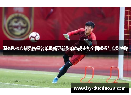 国家队核心球员伤停名单最新更新影响备战走势全面解析与应对策略